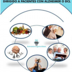 Cómo poner en marcha el programa ECG- Estimulación Cognitiva Global” dirigido a pacientes con Alzheimer o DCL.